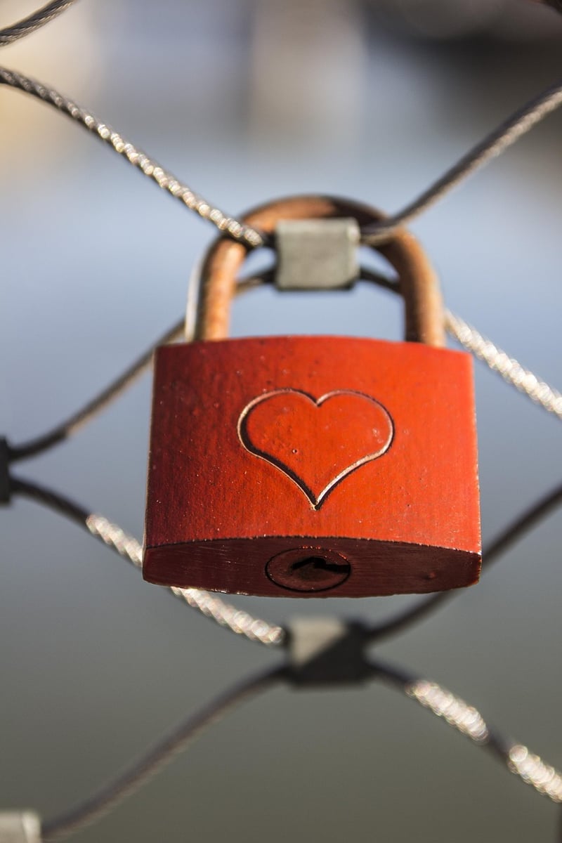 Lock Image